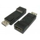 PRZEJŚCIE gn.HDMI / wt DisplayPort